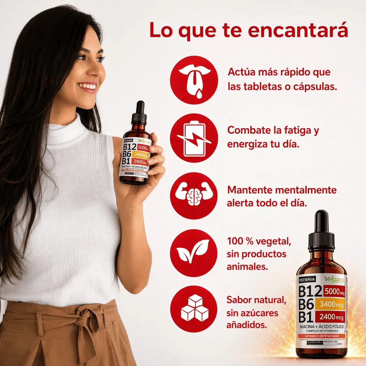 Vitamina B Complex (B1, B6, B12, Niacina, Folato) NUSAVA