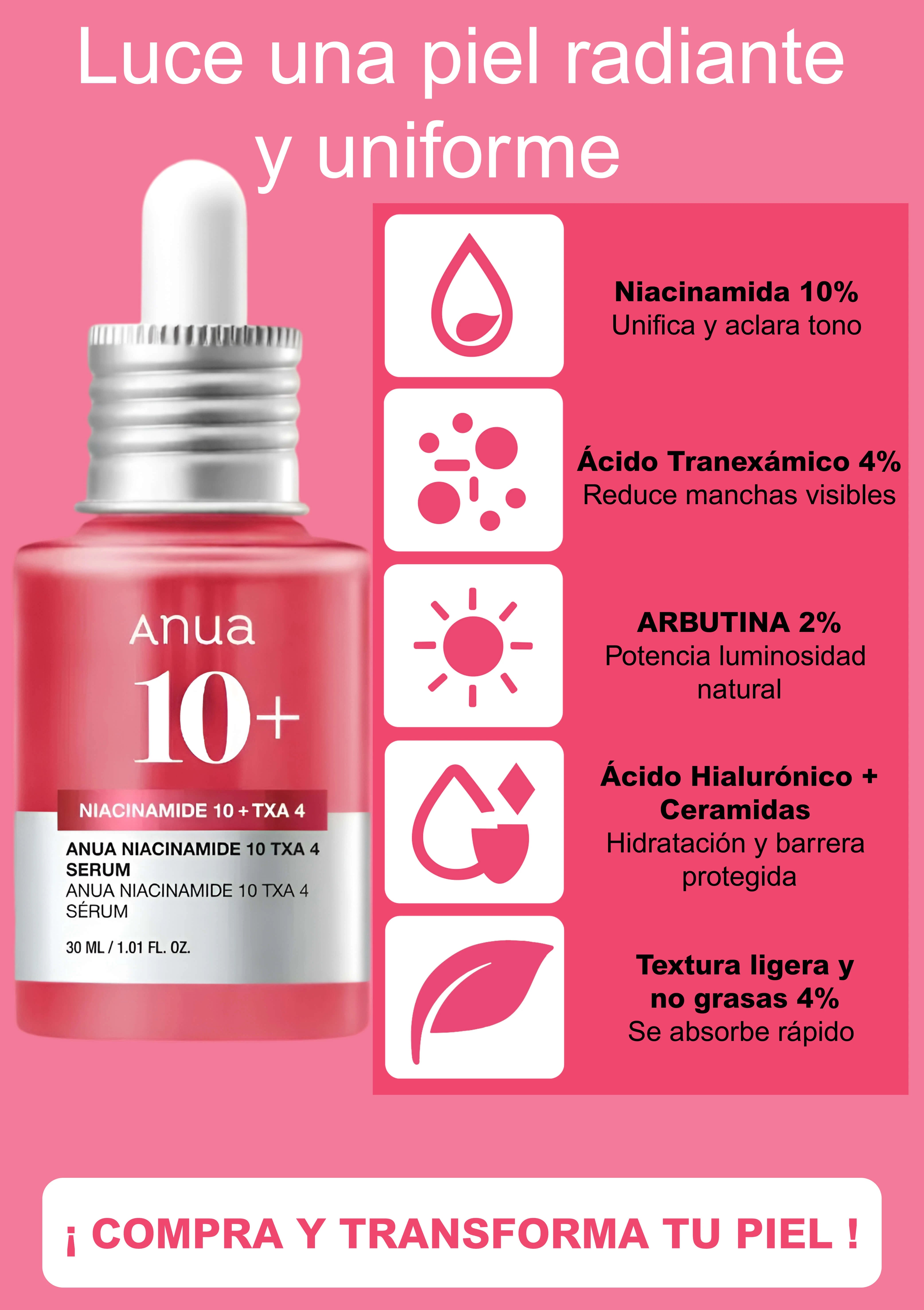 ANUA 10+